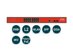 Wi-Tek WI-PMS318GF-24V