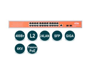 Wi-Tek WI-PMS326GF-24V