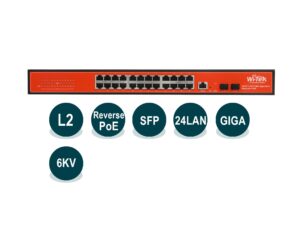 Wi-Tek WI-PMS326GFR