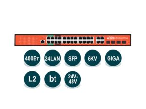 Wi-Tek WI-PMS328GF-Alien