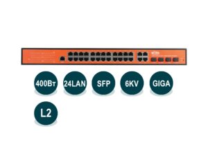 Wi-Tek WI-PMS328GF