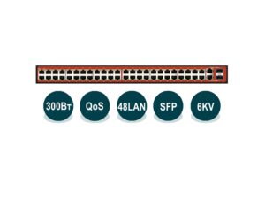 Wi-Tek WI-PS150GFV