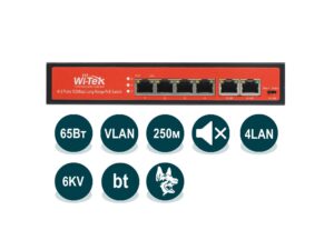 Wi-Tek WI-PS205 (v2)