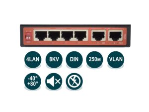 Wi-Tek WI-PS206-I