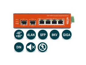 Wi-Tek WI-PS306GF-I