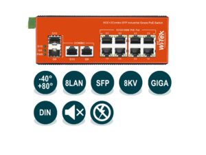 Wi-Tek WI-PS310GF-I