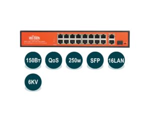 Wi-Tek WI-PS518GV