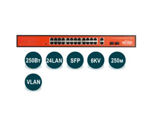 Wi-Tek WI-PS526G
