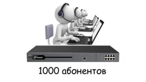 P570 Plus Plan License